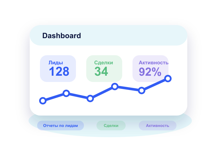 Звіти
