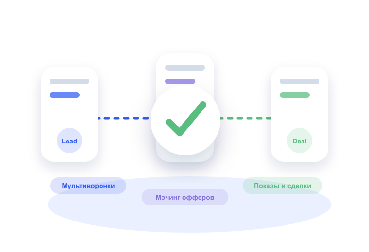 Real Estate CRM